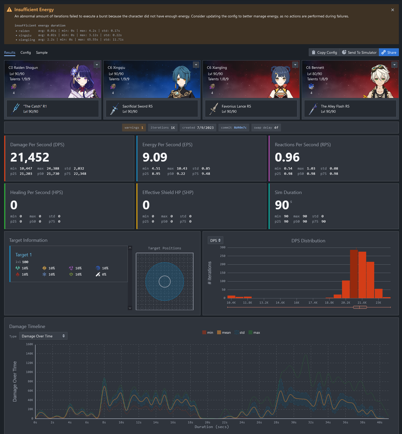 Detailed simulation results and log